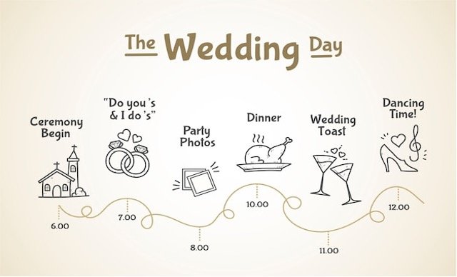 Wedding Planners in Dubai